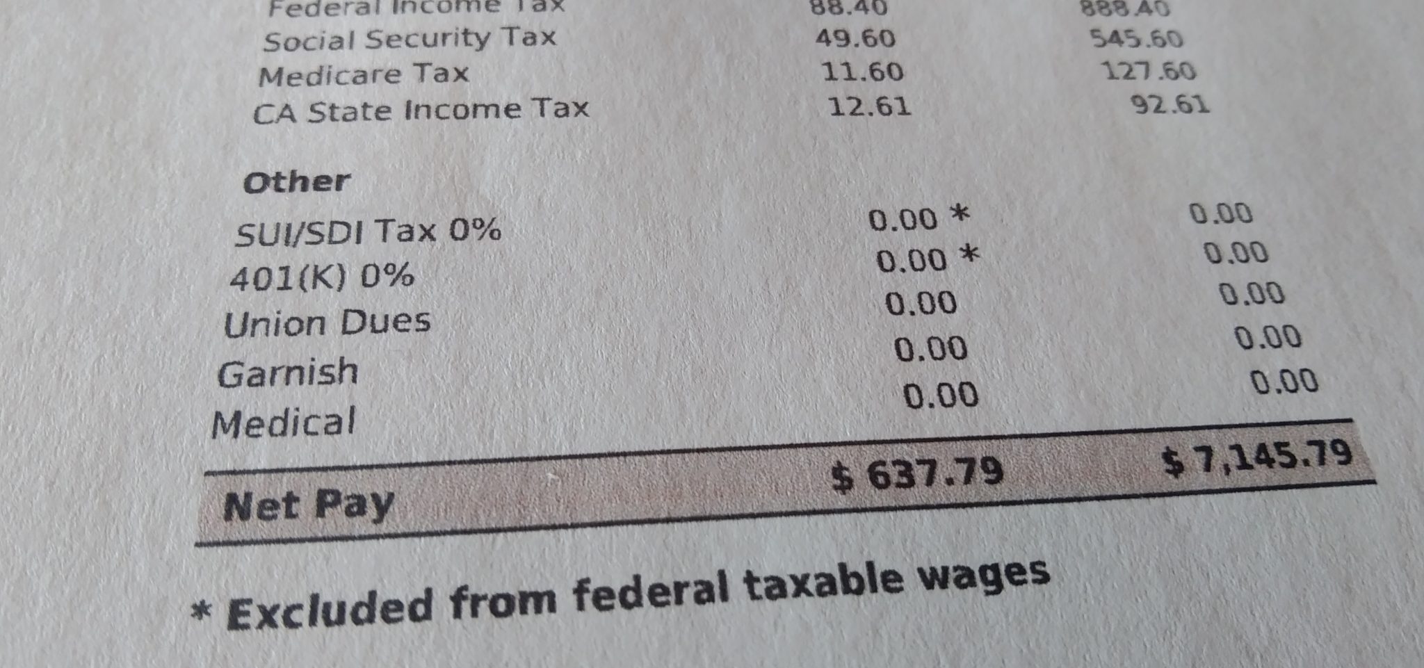 Pay Dues Meaning In English